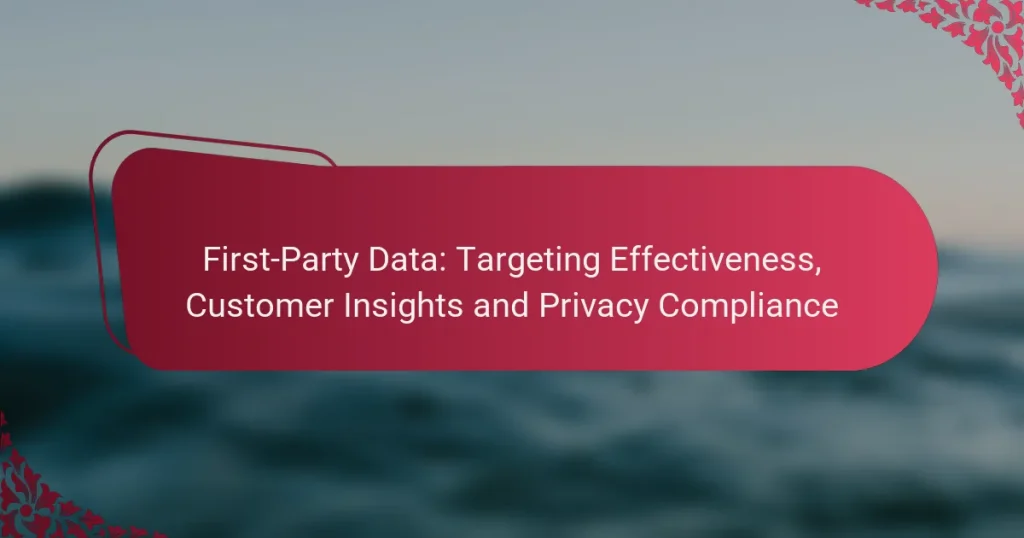 Esimese osapoole andmed: sihtimise tõhusus, kliendiandmed ja privaatsuse nõuetele vastavus